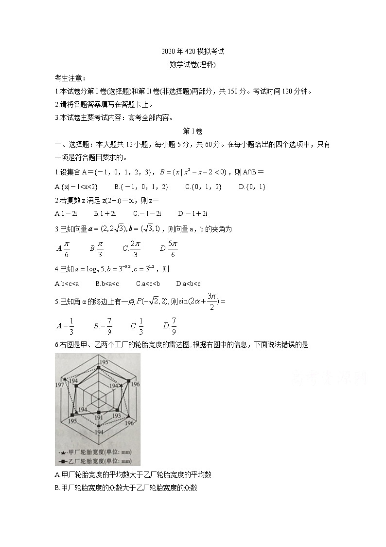 辽宁省抚顺市2020届高三下学期420模拟考试 数学（理）01
