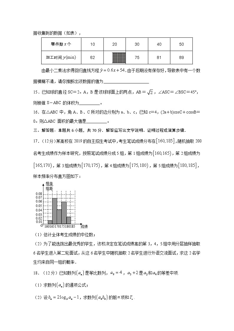 辽宁省辽河油田第二高级中学2020届高三4月模拟考试数学（文）试题03