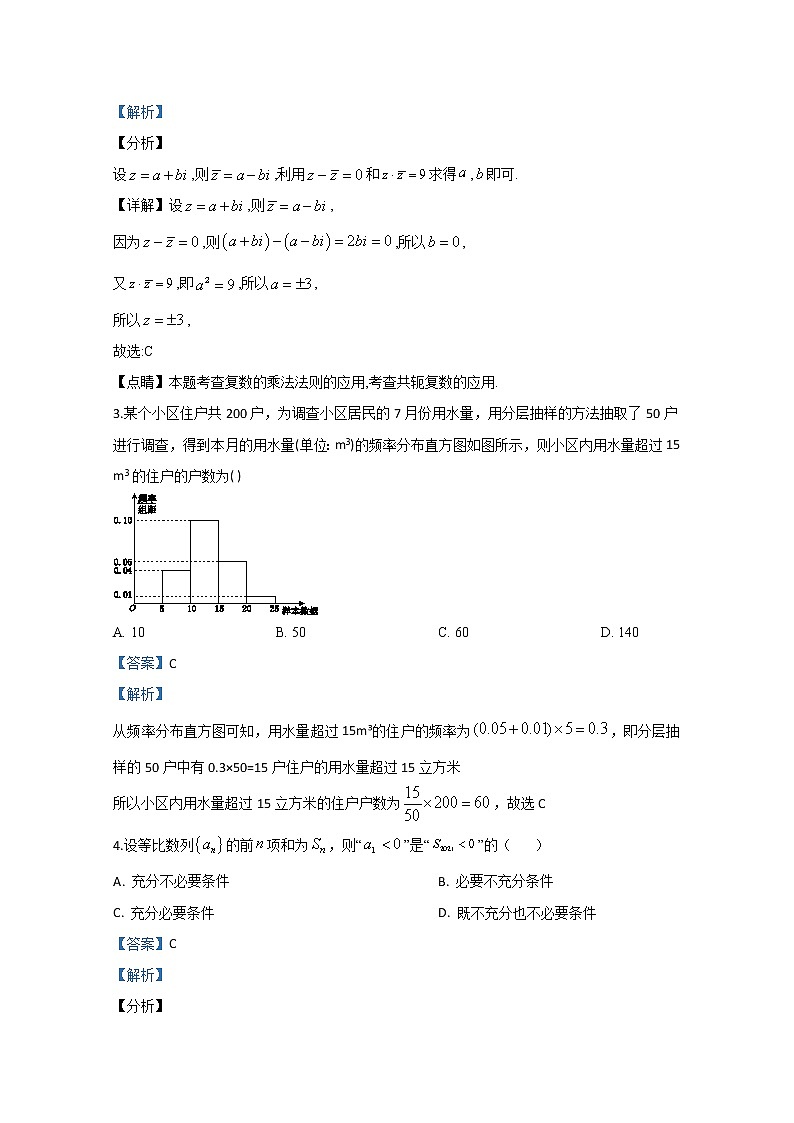 内蒙古赤峰市2020届高三下学期模拟考试理科数学试题02