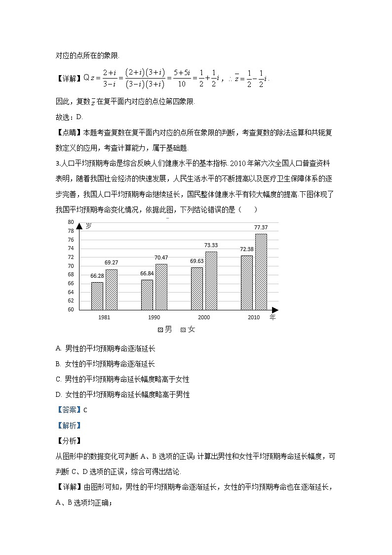 河北省唐山市2020届高三第一次模拟数学（理）试题02