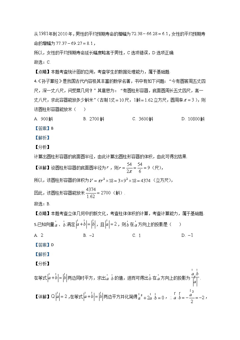 河北省唐山市2020届高三第一次模拟数学（理）试题03