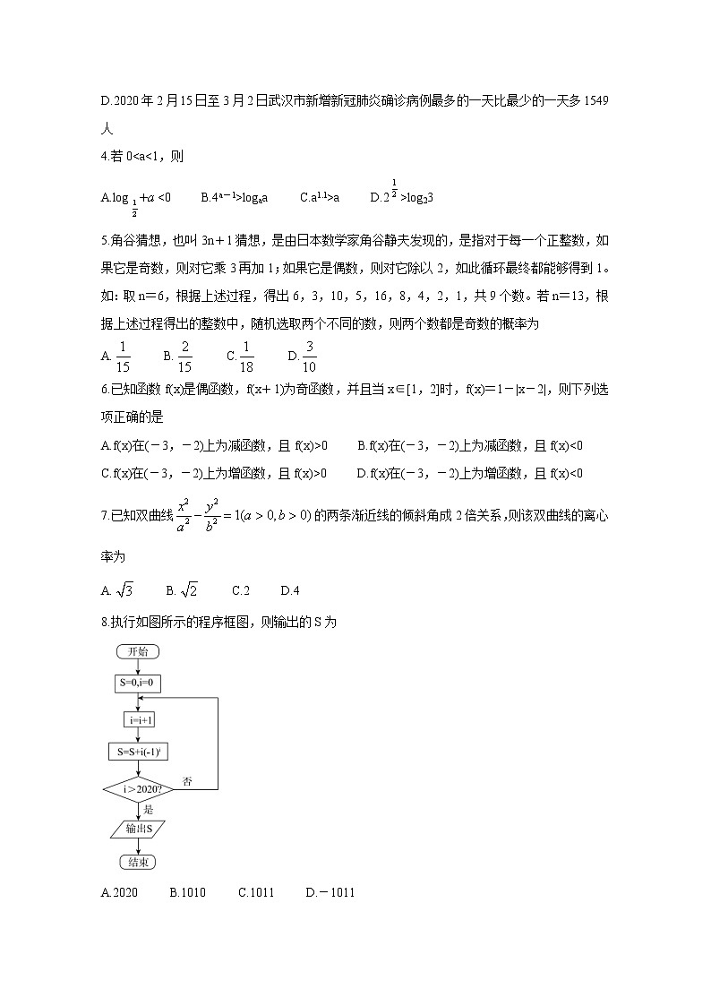河北省张家口市2020届高三5月普通高等学校招生全国统一模拟考试 数学（理）第2页