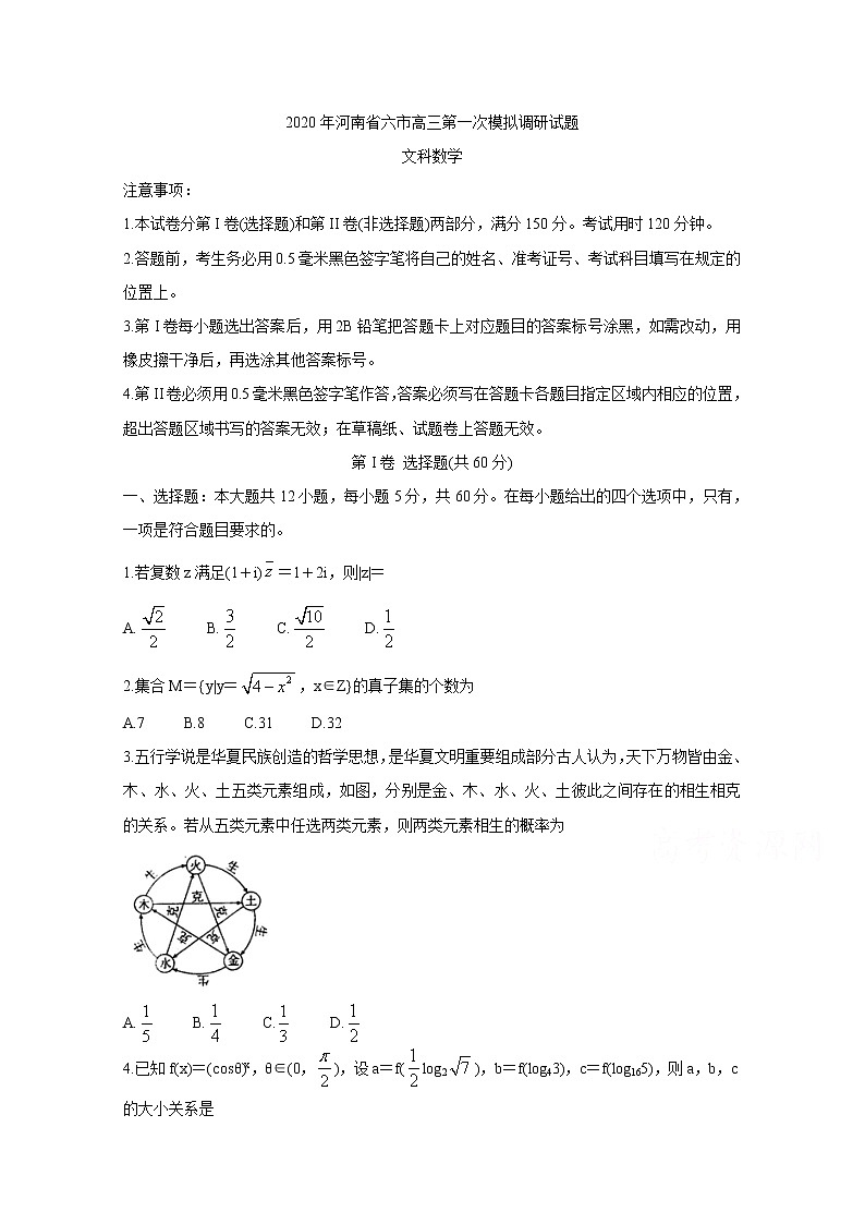 河南省六市2020届高三第一次模拟调研试题（4月） 数学（文）第1页