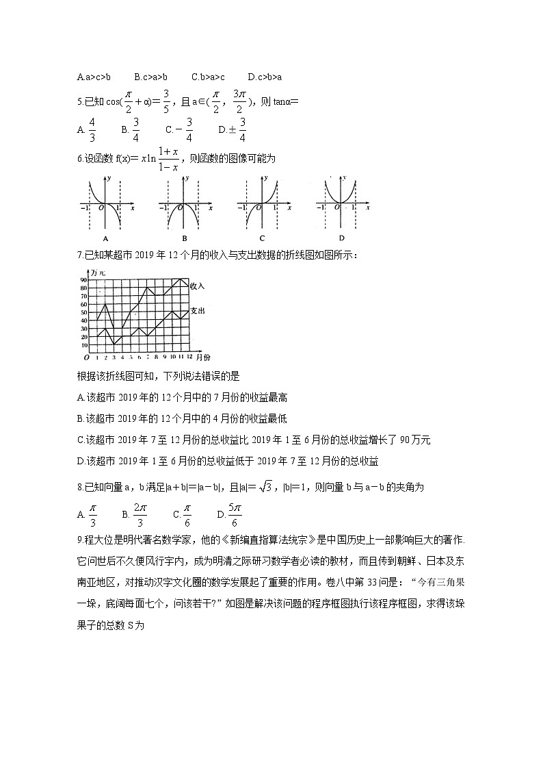 河南省六市2020届高三第一次模拟调研试题（4月） 数学（文）第2页