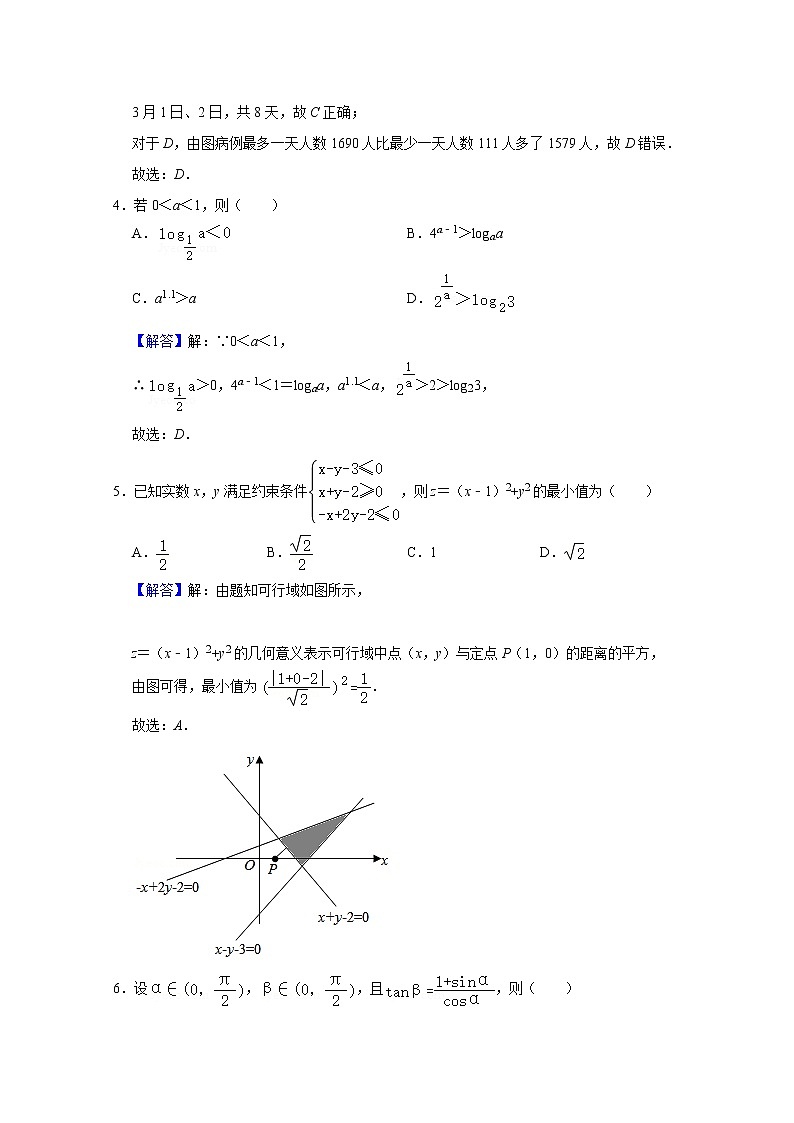 河南省三门峡市外国语高级中学2020届高三模拟（四）考试数学（理）试卷02