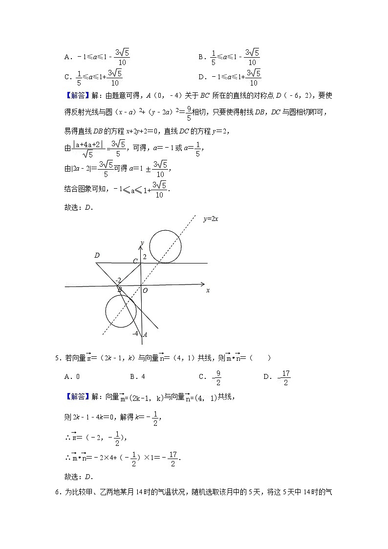 河南省三门峡市外国语高级中学2020届高三模拟（四）考试数学（文）试卷02