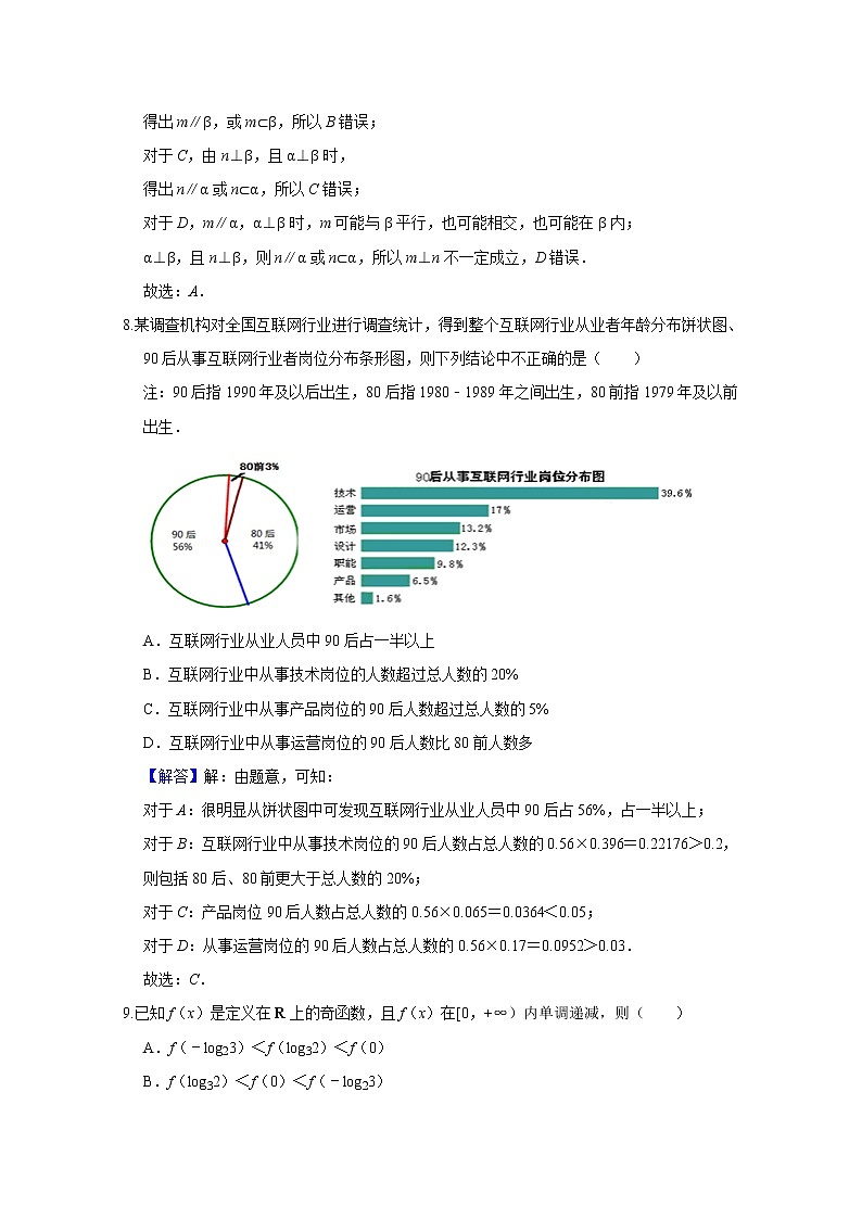 河南省三门峡市外国语高级中学2020届高三模拟（五）考试数学（文）试卷03
