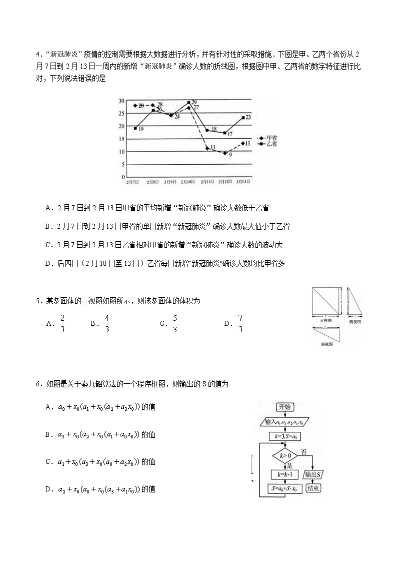 黑龙江省哈师大附中2020届高三下学期第三次模拟考试理科数学试题02