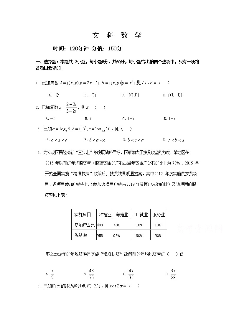 湖北省黄冈市实验高级中学2020届高三第六次模拟考试数学（文）试卷01