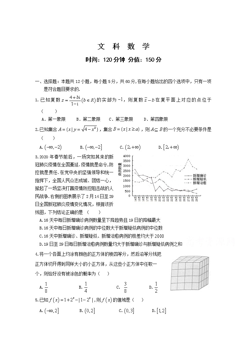 湖北省黄冈市实验中学2020届高三模拟（五）考试数学（文）试卷01