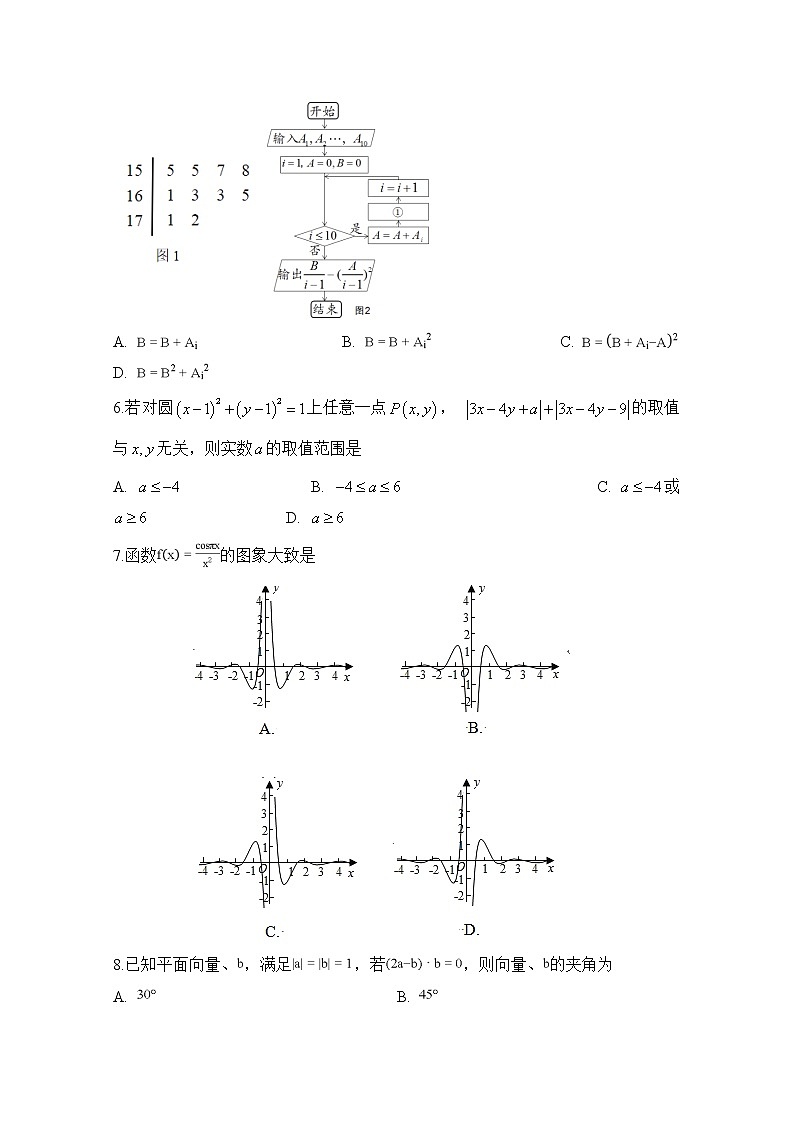 安徽省定远县重点中学2020届高三4月模拟考试数学（文）试题02