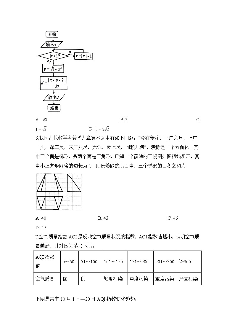 安徽省定远重点中学2020届高三3月线上模拟考试数学（理）试题第2页