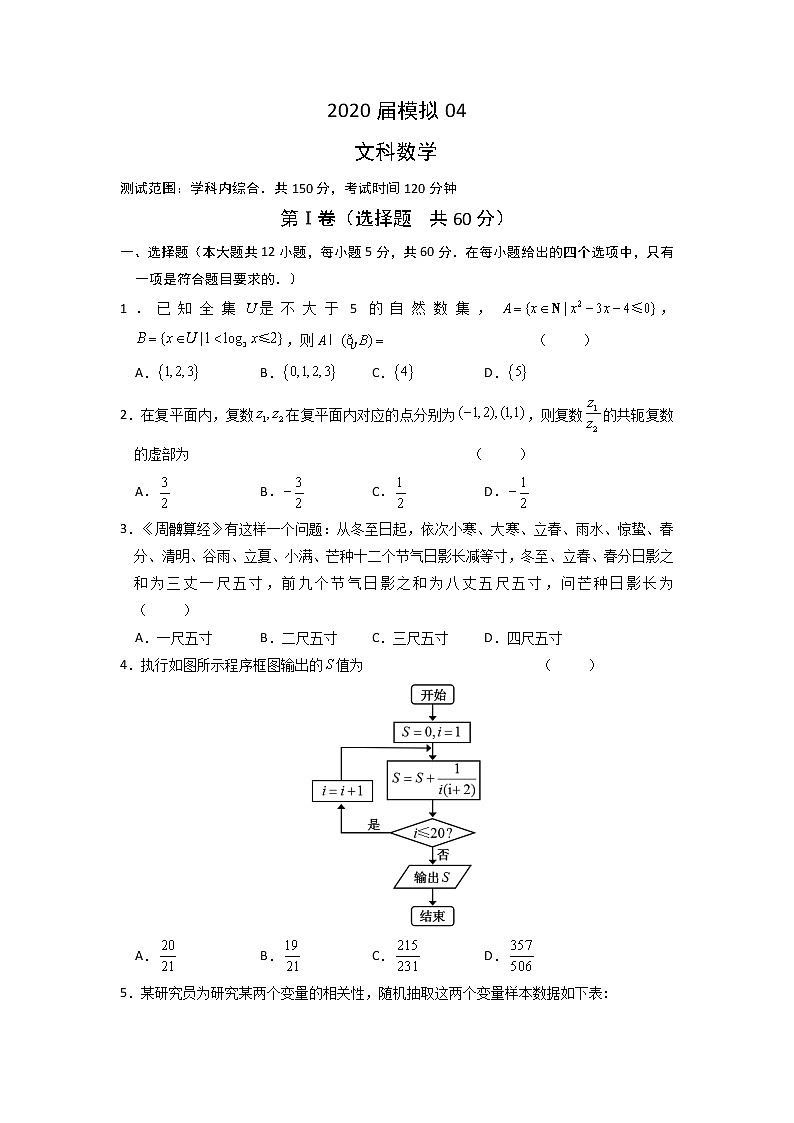安徽省六安市第一中学2020届高三下学期模拟卷（四）数学（文）试题01