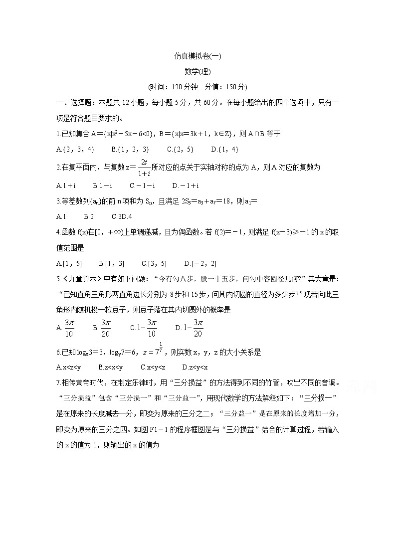 安徽省芜湖市2020届高三高考仿真模拟卷（一） 数学（理）第1页