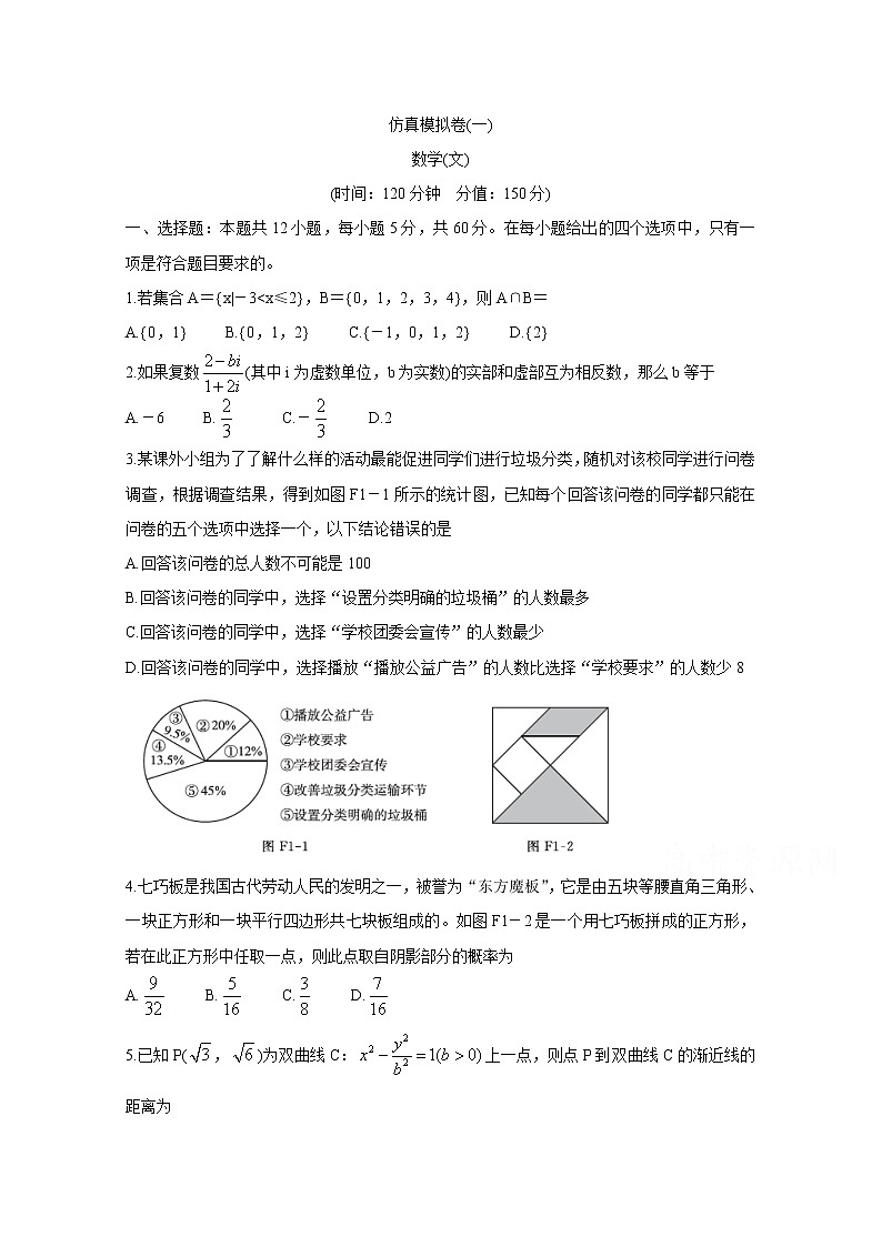 安徽省芜湖市2020届高三高考仿真模拟卷（一） 数学（文）第1页