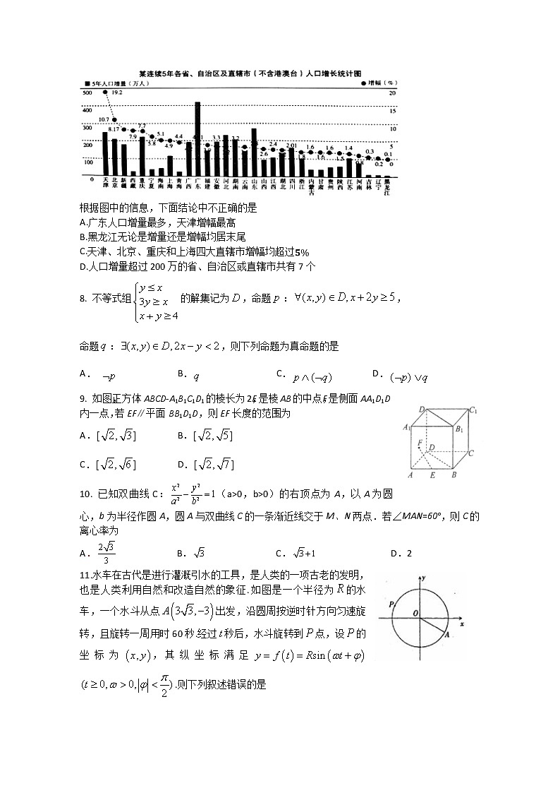 福建省2020届高三考前冲刺适应性模拟卷（二）数学（理）试题02