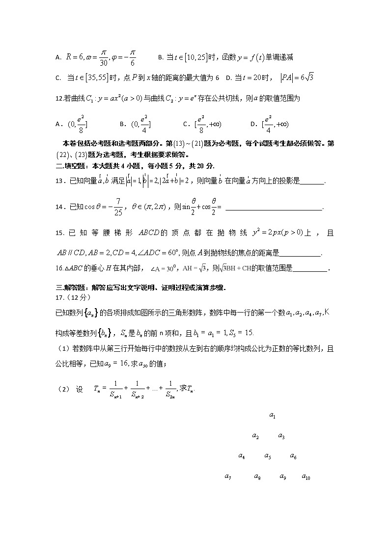 福建省2020届高三考前冲刺适应性模拟卷（二）数学（理）试题03