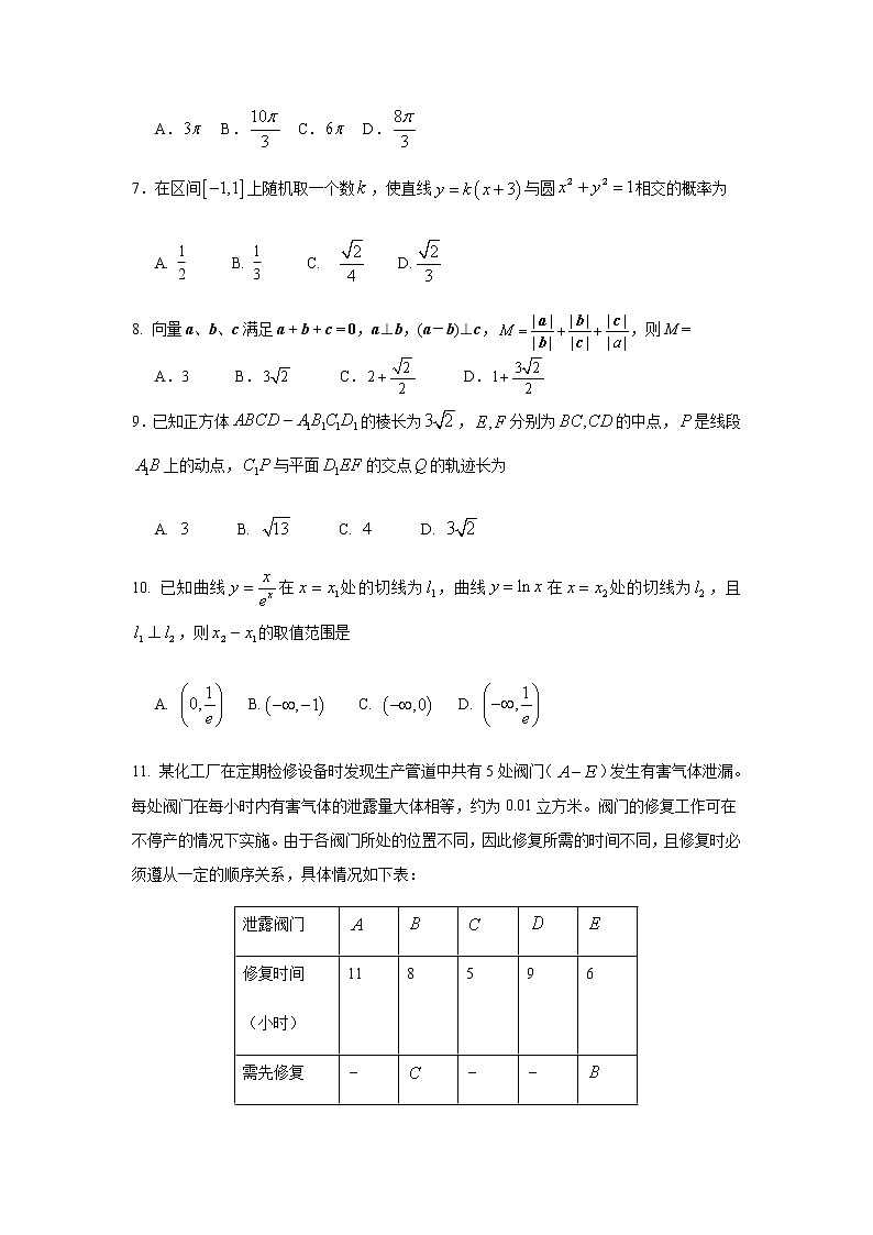 福建省2020届高三考前冲刺适应性模拟卷（三）数学（理）试题第2页