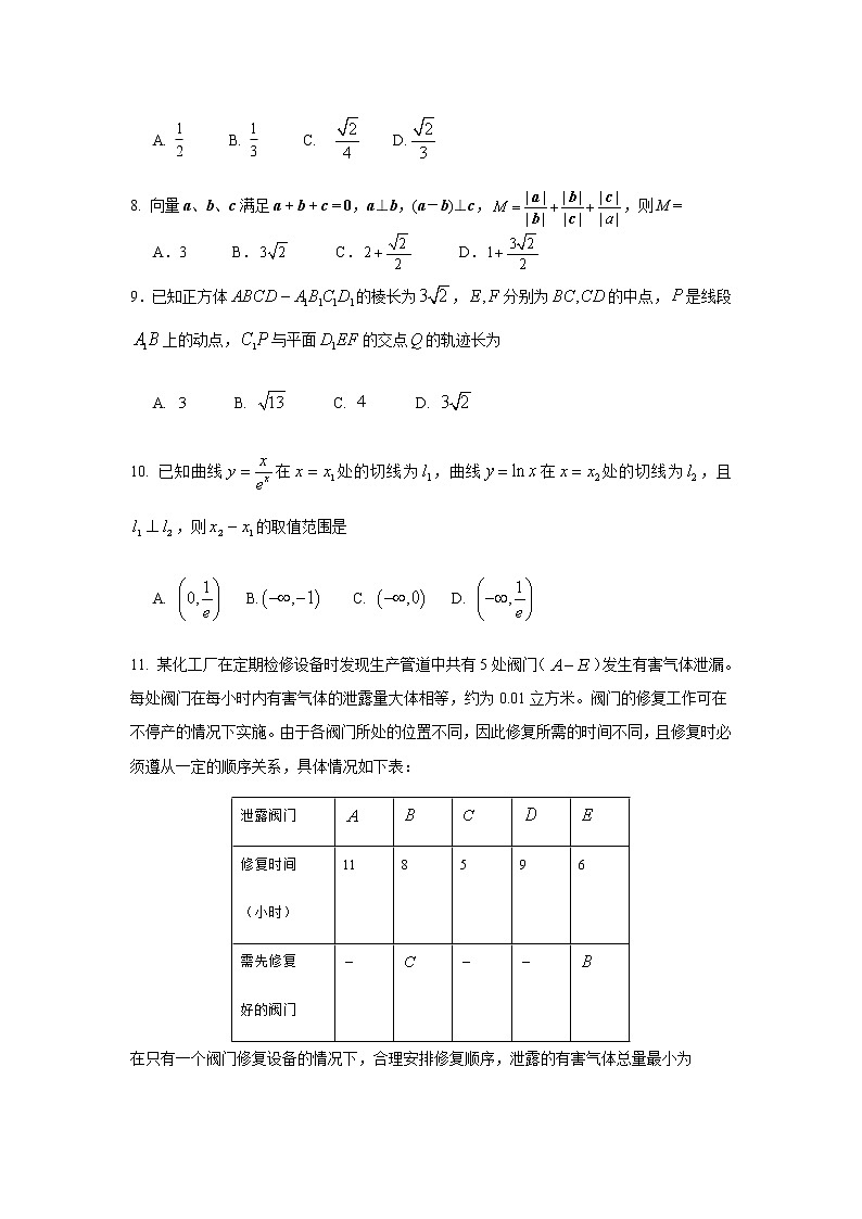 福建省福州第一中学2020届高三6月高考模拟考试数学（理）试题02