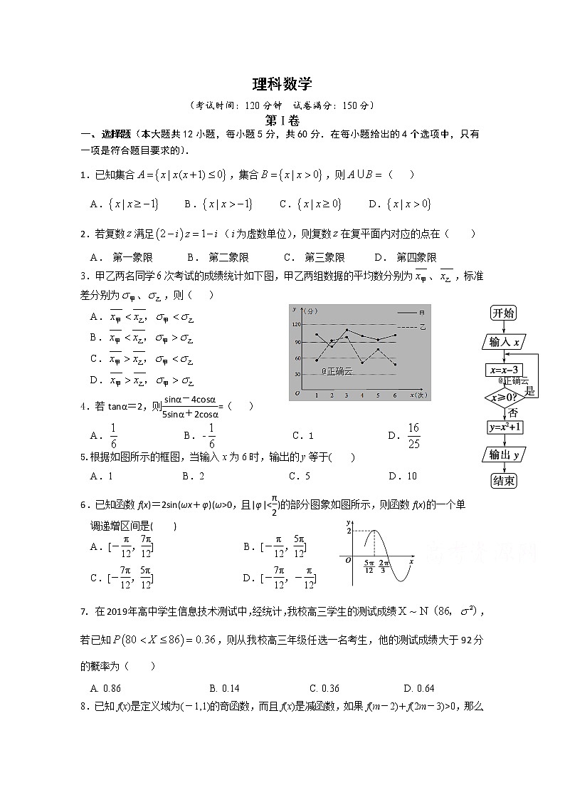 贵州省毕节市梁才学校2020届高三上学期一诊模拟数学（理）试卷01