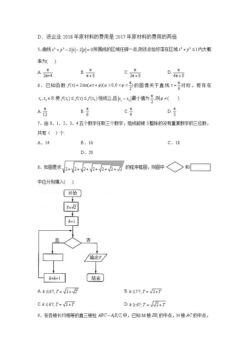 2020届高考理科数学模拟黄金卷（全国卷）（一）02