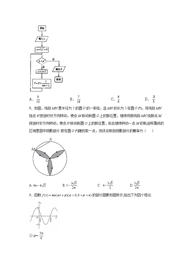 2020届高考文科数学模拟黄金卷（全国卷）（一）02