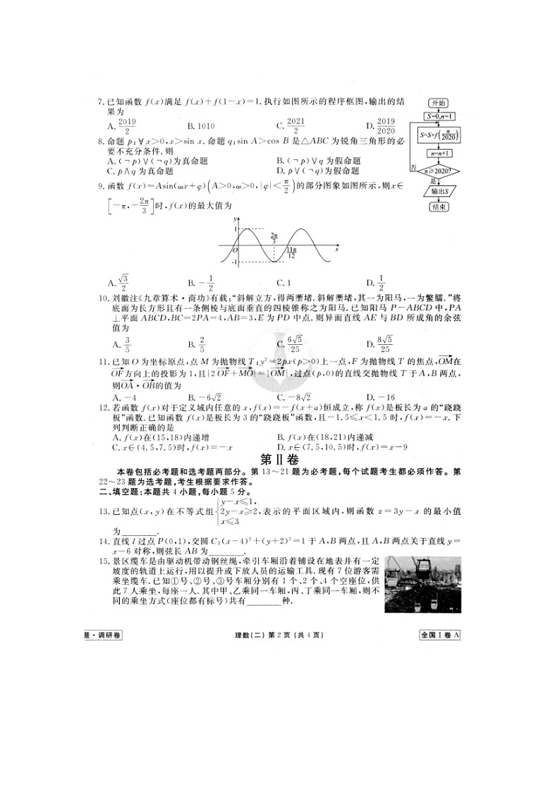 2020年普通高等学校招生全国统一考试模拟（二）数学（理）02