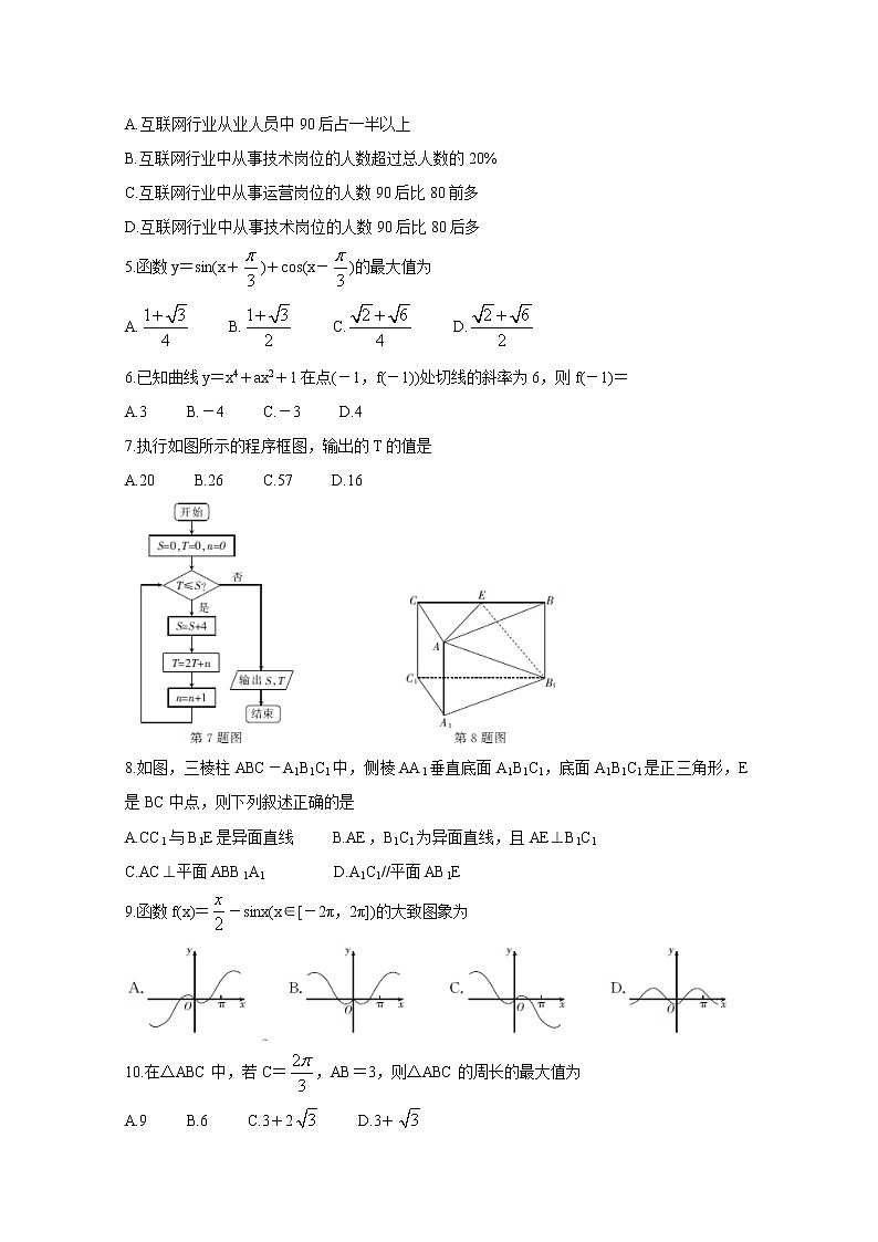 2020年普通高等学校招生全国统一考试内参模拟测卷（一）（全国3卷） 数学（文）02