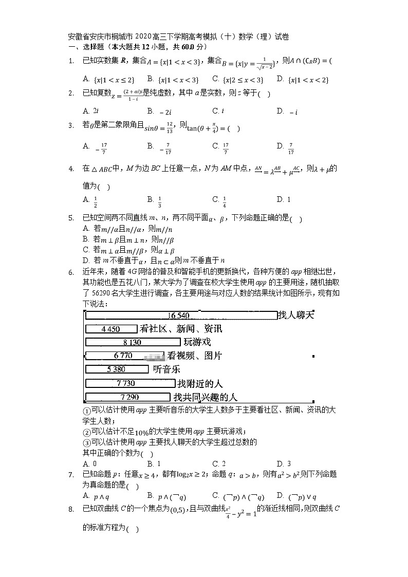 安徽省安庆市桐城市2020高三下学期高考模拟（十）数学（理）试卷第1页