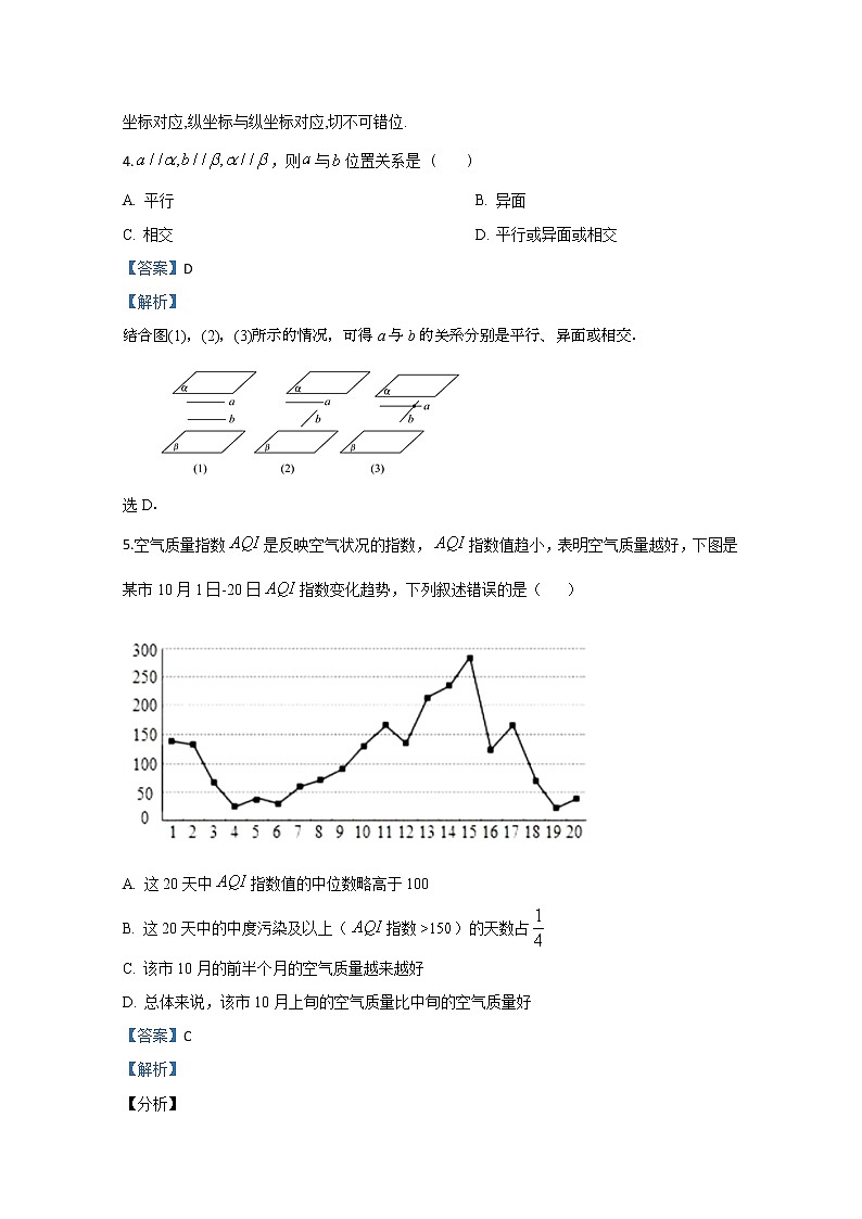 甘肃省天水市第一中学2019届高三下学期第七次模拟（最后一模）数学（理）试题03