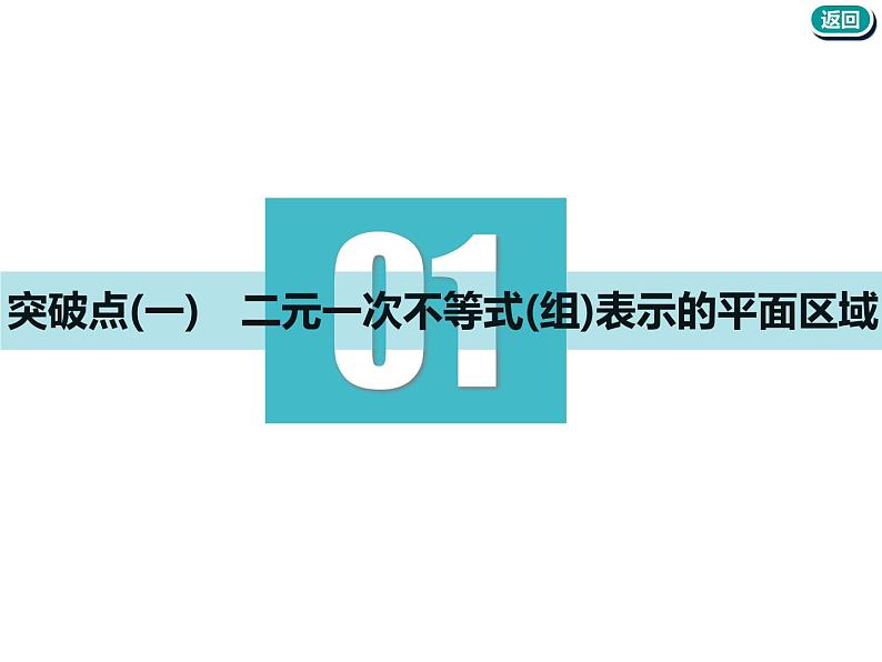 标题-2018-2019学年高中新创新一轮复习文数通用版：第七章 第二节  二元一次不等式(组)与简单的线性规划问题第3页