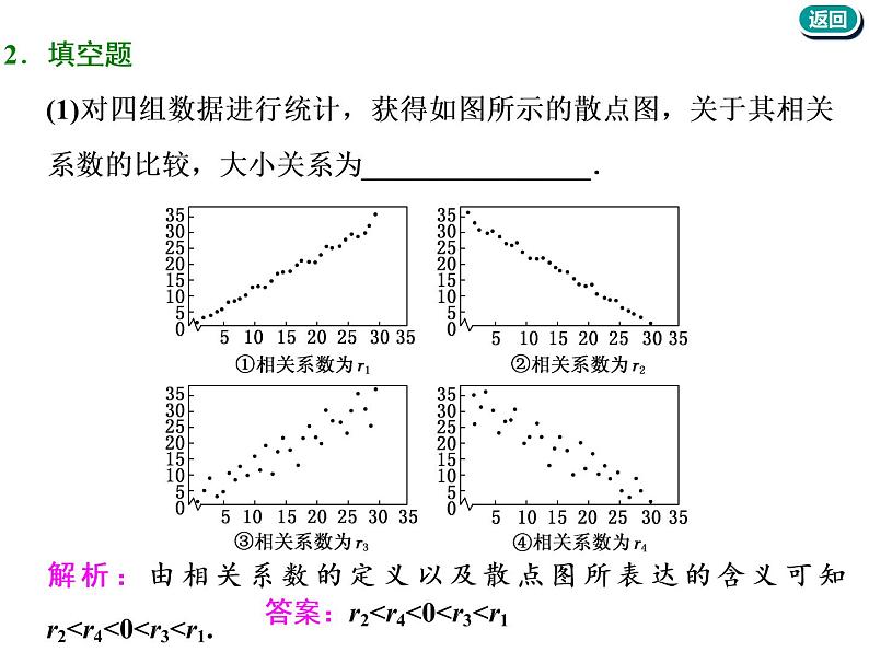 标题-2018-2019学年高中新创新一轮复习文数通用版：第十章 第二节  统计案例第8页