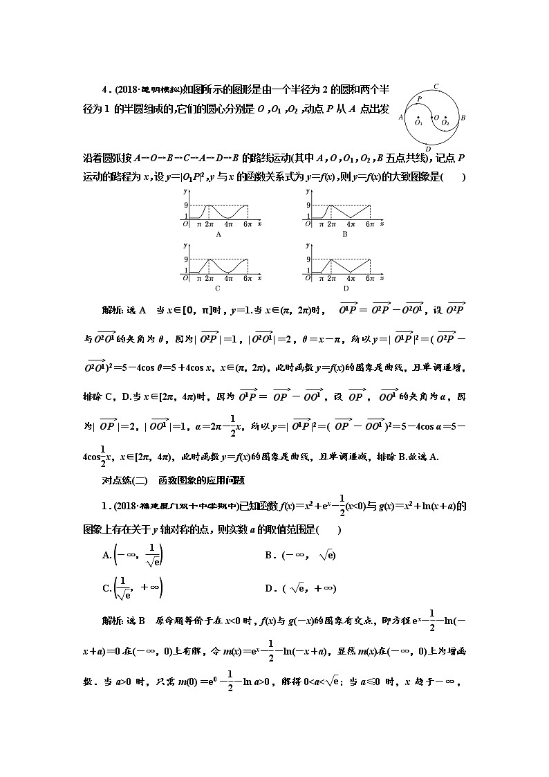 标题-2018-2019学年高中新创新一轮复习文数通用版：课时达标检测（十）  函数的图象及其应用第2页