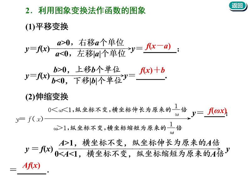 标题-2018-2019学年高中新创新一轮复习文数通用版：第二章 第七节  函数的图象及其应用第5页