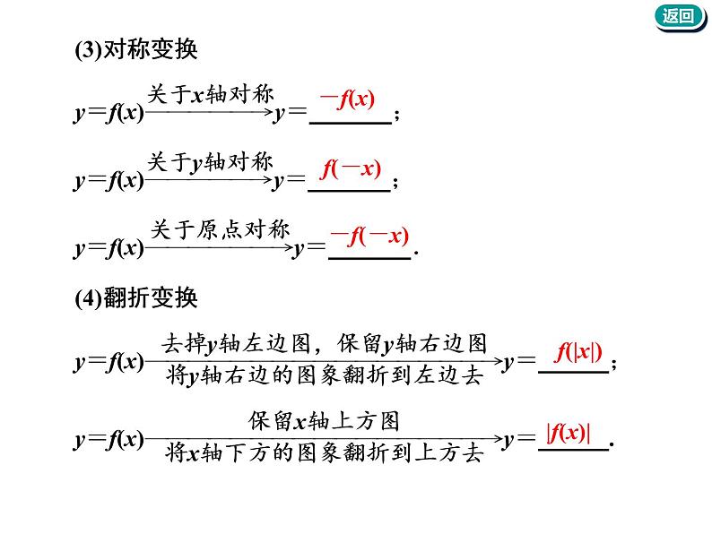 标题-2018-2019学年高中新创新一轮复习文数通用版：第二章 第七节  函数的图象及其应用第6页