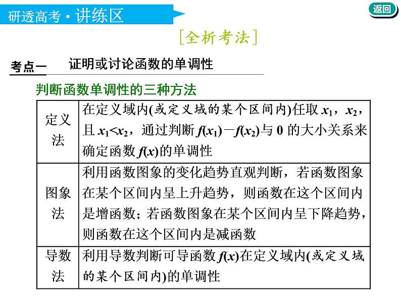 标题-2018-2019学年高中新创新一轮复习文数通用版：第三章 第二节  导数与函数的单调性第8页