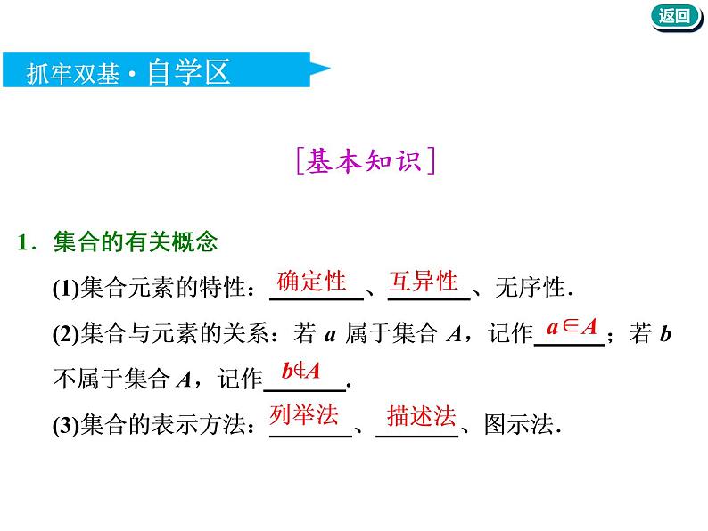 标题-2018-2019学年高中新创新一轮复习文数通用版：第一章 第一节  集合第5页