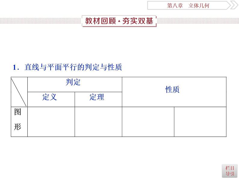 第4讲　直线、平面平行的判定与性质第2页