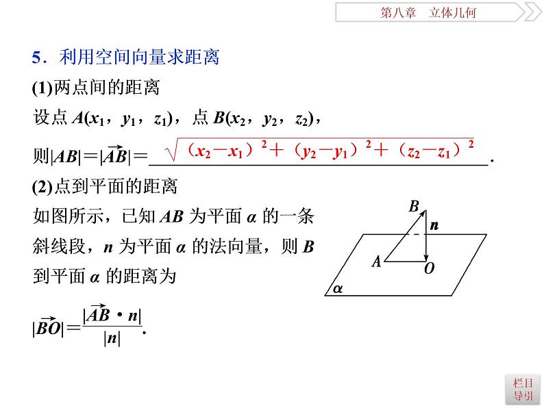 第7讲　立体几何中的向量方法第6页
