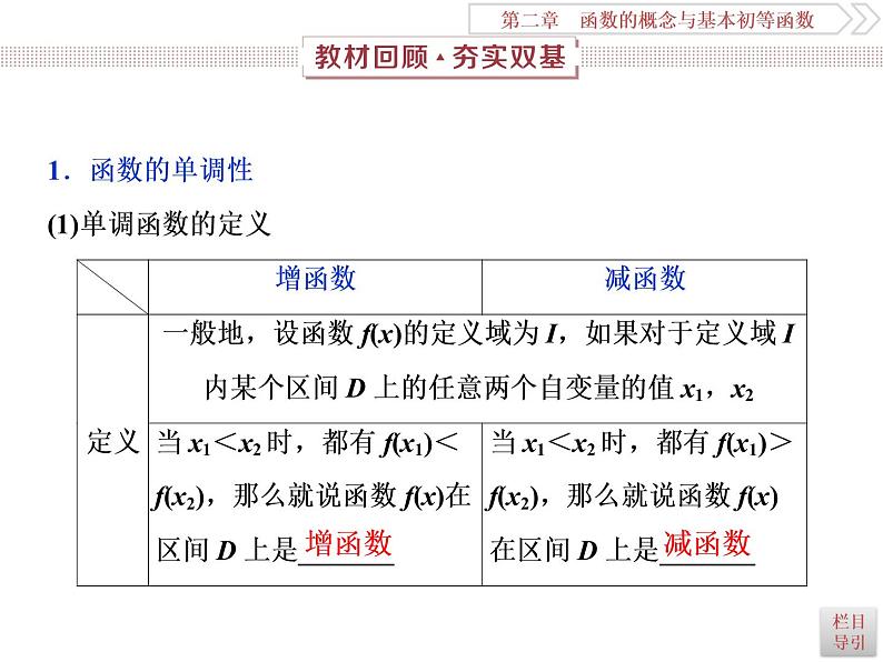 第2讲　函数的单调性与最值第2页