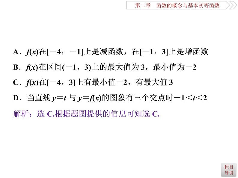 第2讲　函数的单调性与最值第7页