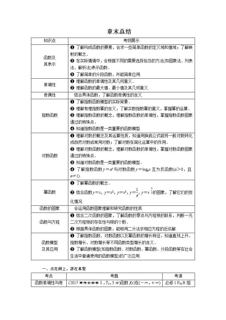 第二章    章末总结第1页