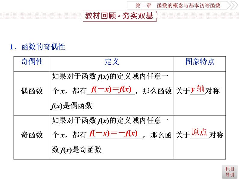 第3讲　函数的奇偶性与周期性第2页