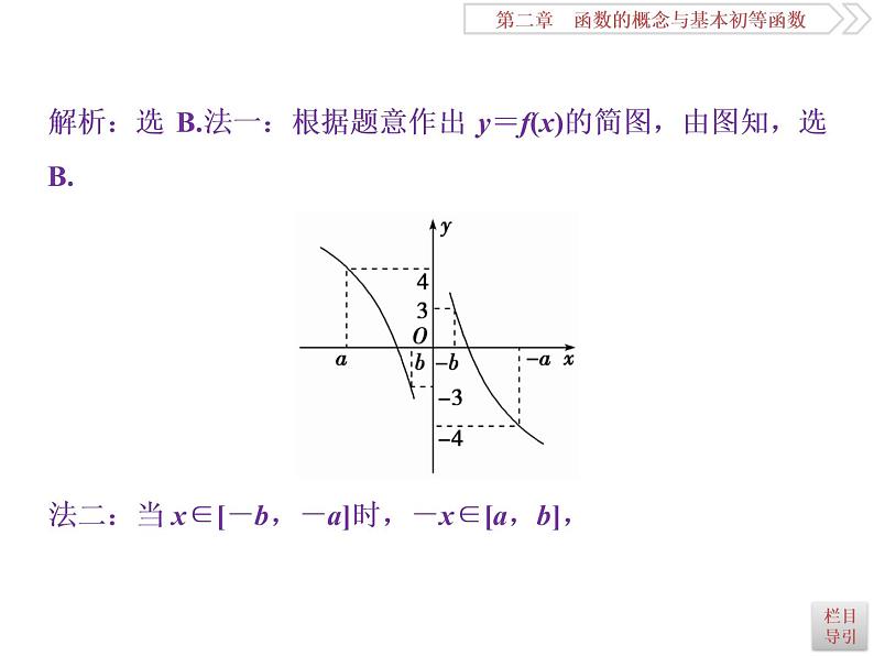第3讲　函数的奇偶性与周期性第6页
