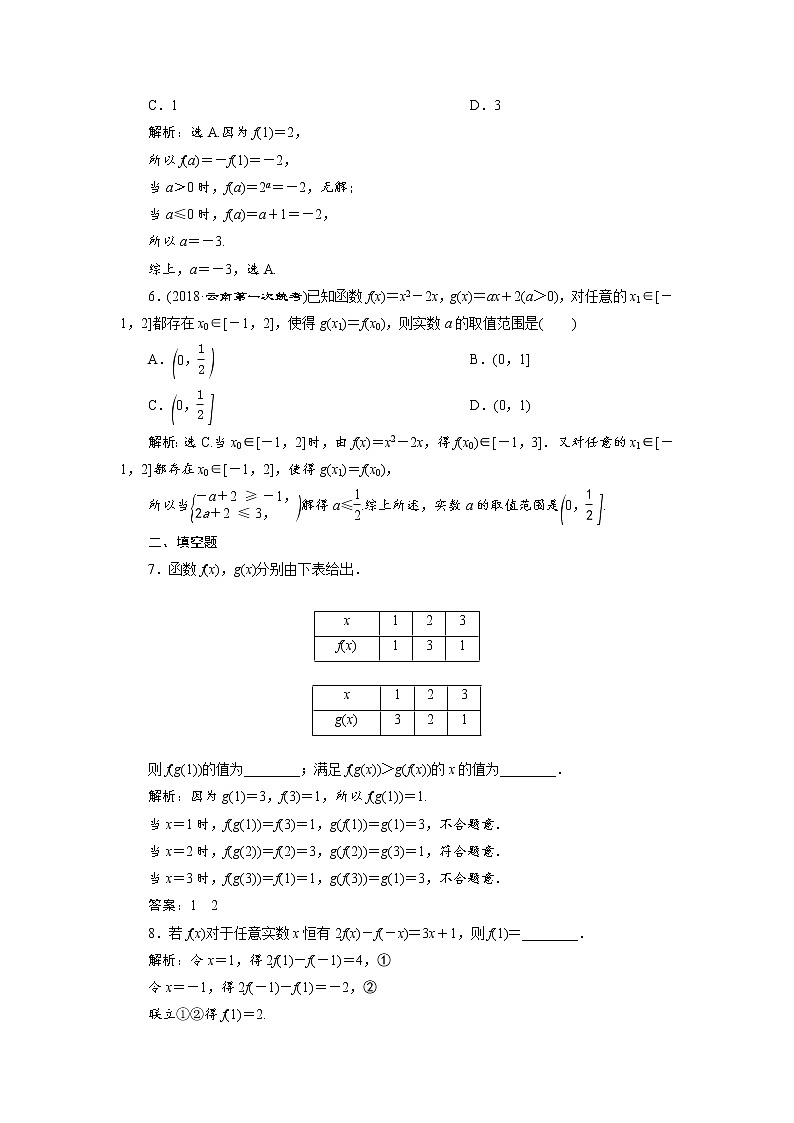 第1讲　分层演练直击高考第2页