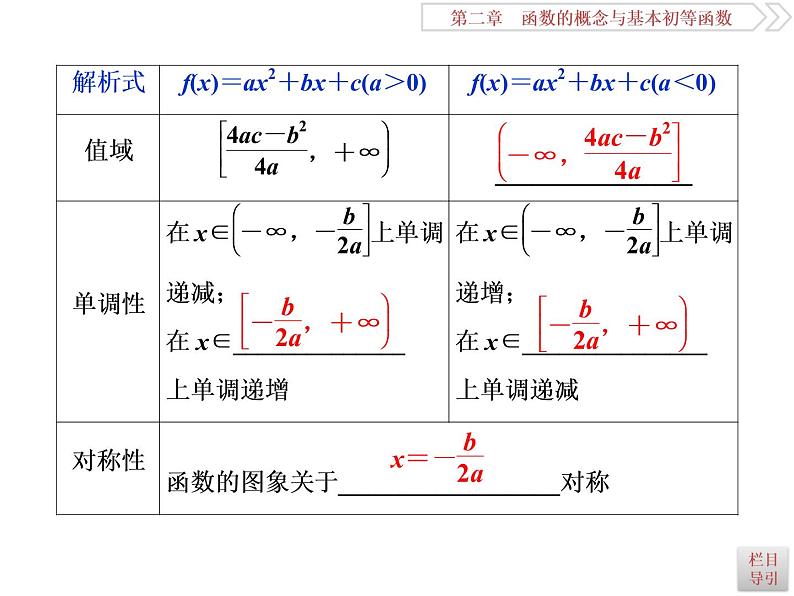 第4讲　二次函数第4页