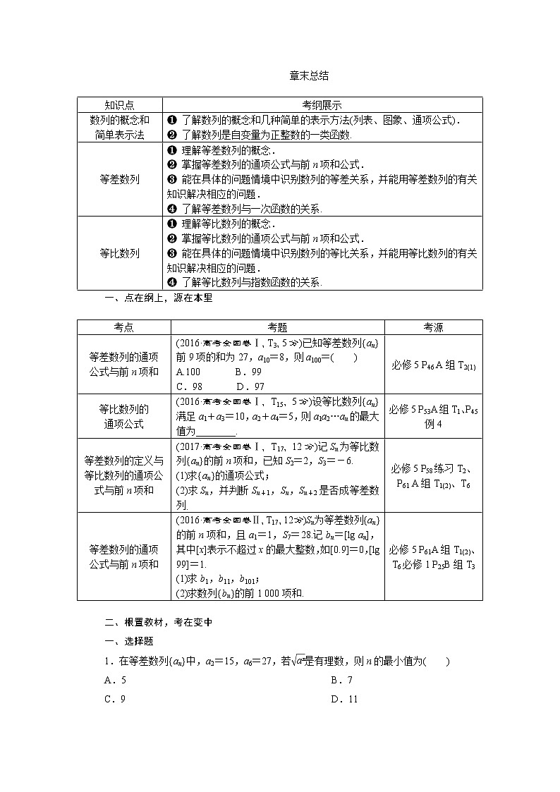 2021届高考数学（理科）人教版 1轮复习资料（课件+达标练习） 第六章　数　列 (共9份打包)01