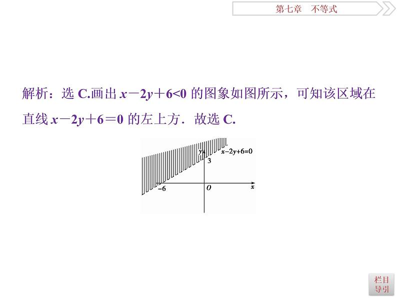 2021届高考数学（理科）人教版 1轮复习资料（课件+达标练习） 第七章　不等式 (共7份打包)07