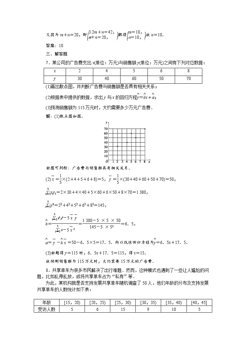 2021届高考数学（理科）人教版 1轮复习资料（课件+达标练习） 第十一章　统计与统计案例 (共7份打包)03