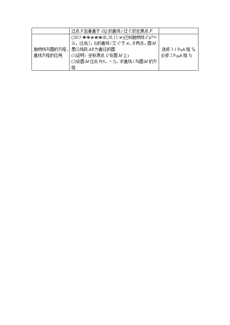 2021届高考数学（理科）人教版 1轮复习资料（课件+达标练习）第九章　平面解析几何 (共24份打包)03